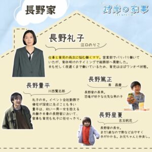 「対岸の家事」長野礼子の家族の画像